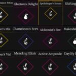 Consumables