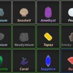 Minerals