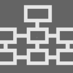 Skill Trees