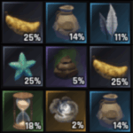 Artifacts