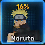 Noruto
