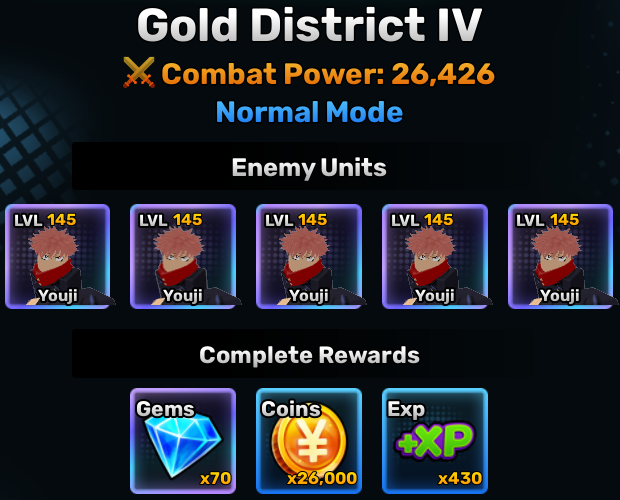 Gold District world stage 4 info in anime story roblox experience