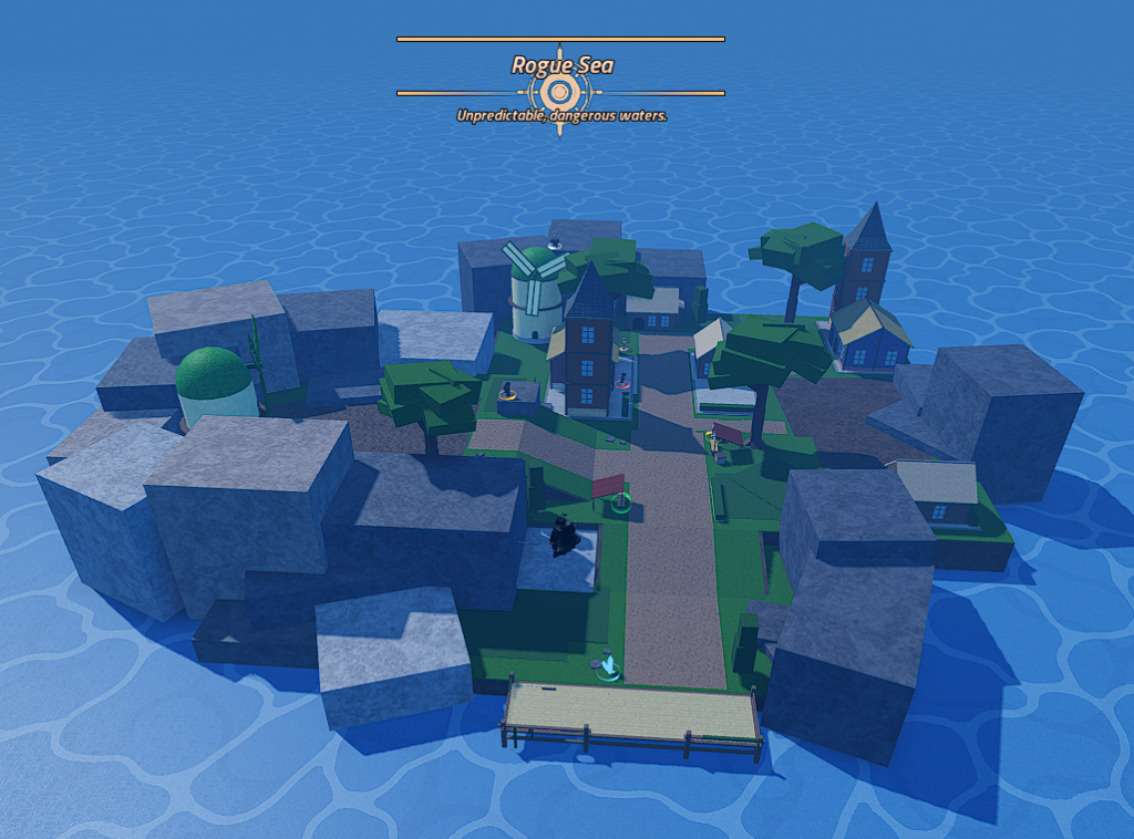 Islands
