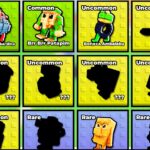 Brainrots