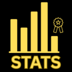 Stats And Weapon Proficiency