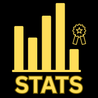 Stats for Devil Hunter Roblox wiki