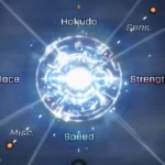 Skill Tree