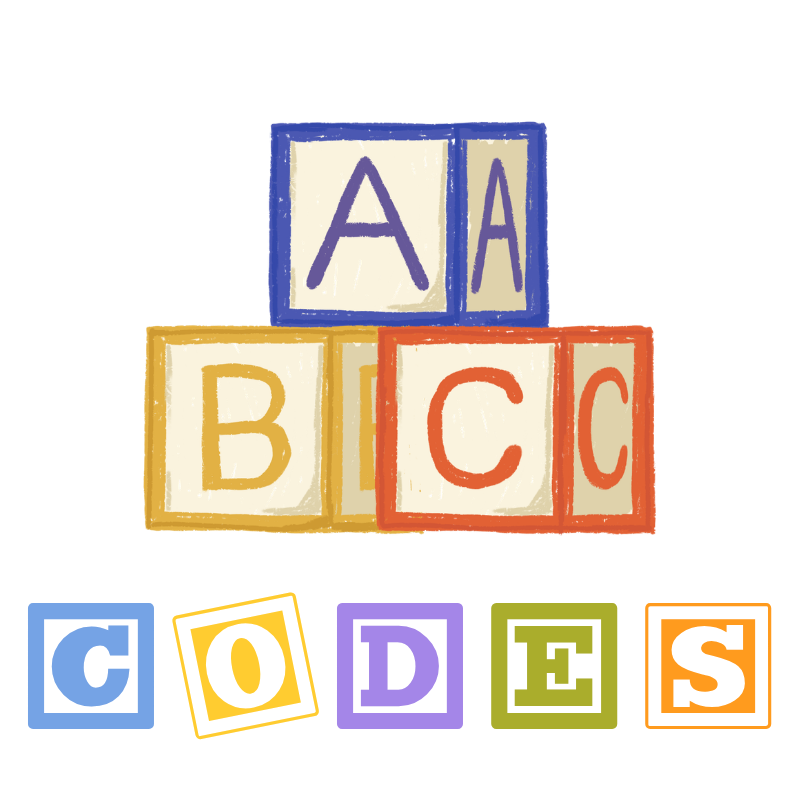 Wonderland Codes roblox experience
