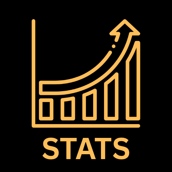 Stats - Clover RPG Wiki [Roblox] - BloxInformer